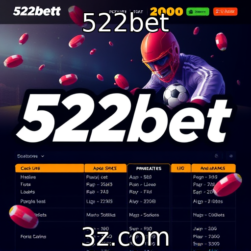 Mercado de iGaming: Crescimento das plataformas de apostas online